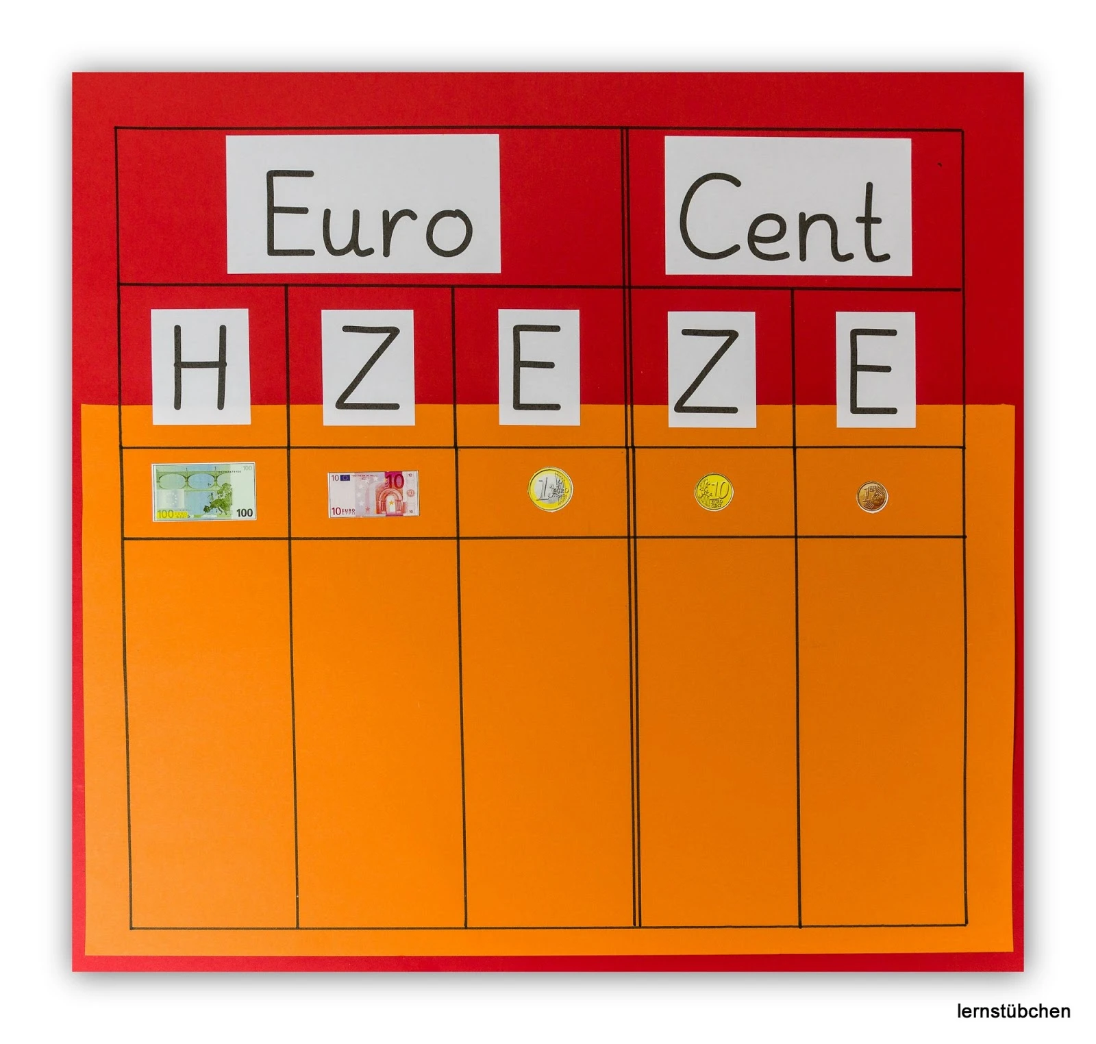 Geld Kommabeträge Plakat.jpeg